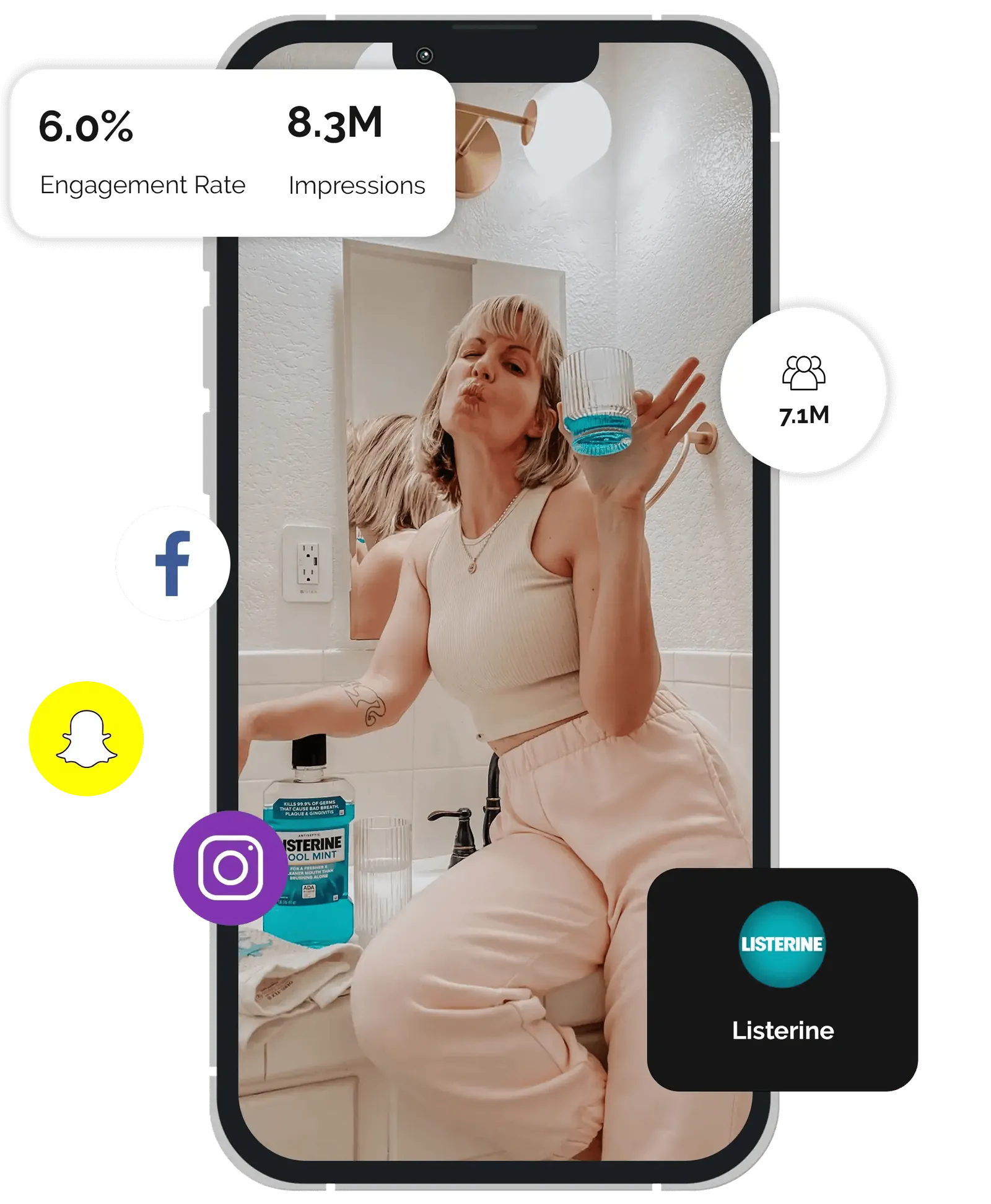 A phone showing engagement numbers from Listerine's Rite Aid campaign.