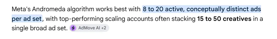 A quoted note on how many ads Meta's Andromeda algorithm wants running