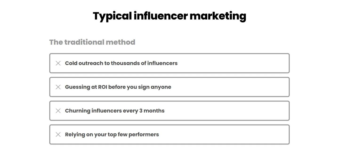 Typical influencer marketing: cold outreach, guessing at ROI, churning influencers every three months