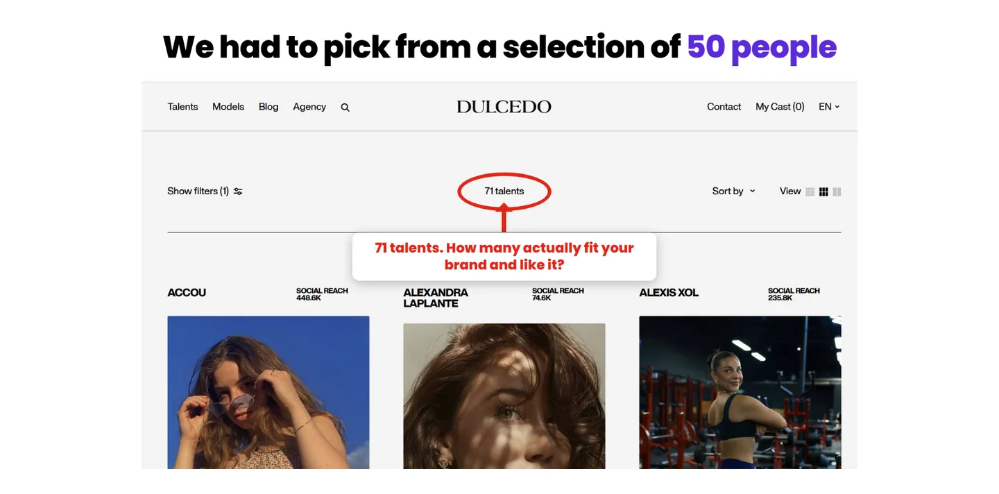 We had to pick from a selection of 50 people: a talent agency roster page
