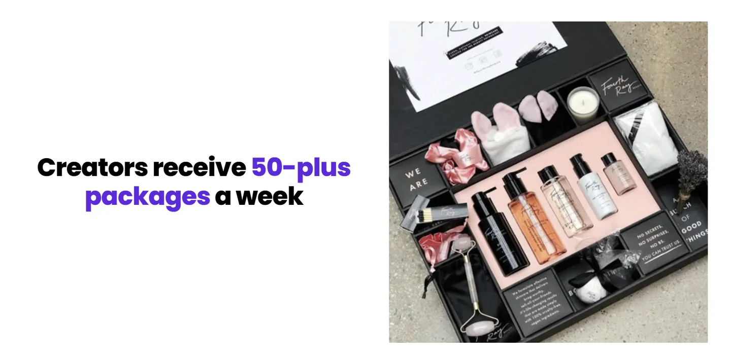 Creators receive 50-plus packages a week