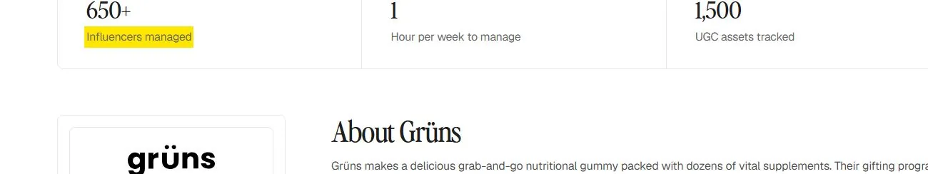 Archive's own case study page on Grüns, its Results stat panel (650+ influencers managed, 1 hour a week, 1,500 UGC assets tracked) and the Grüns logo