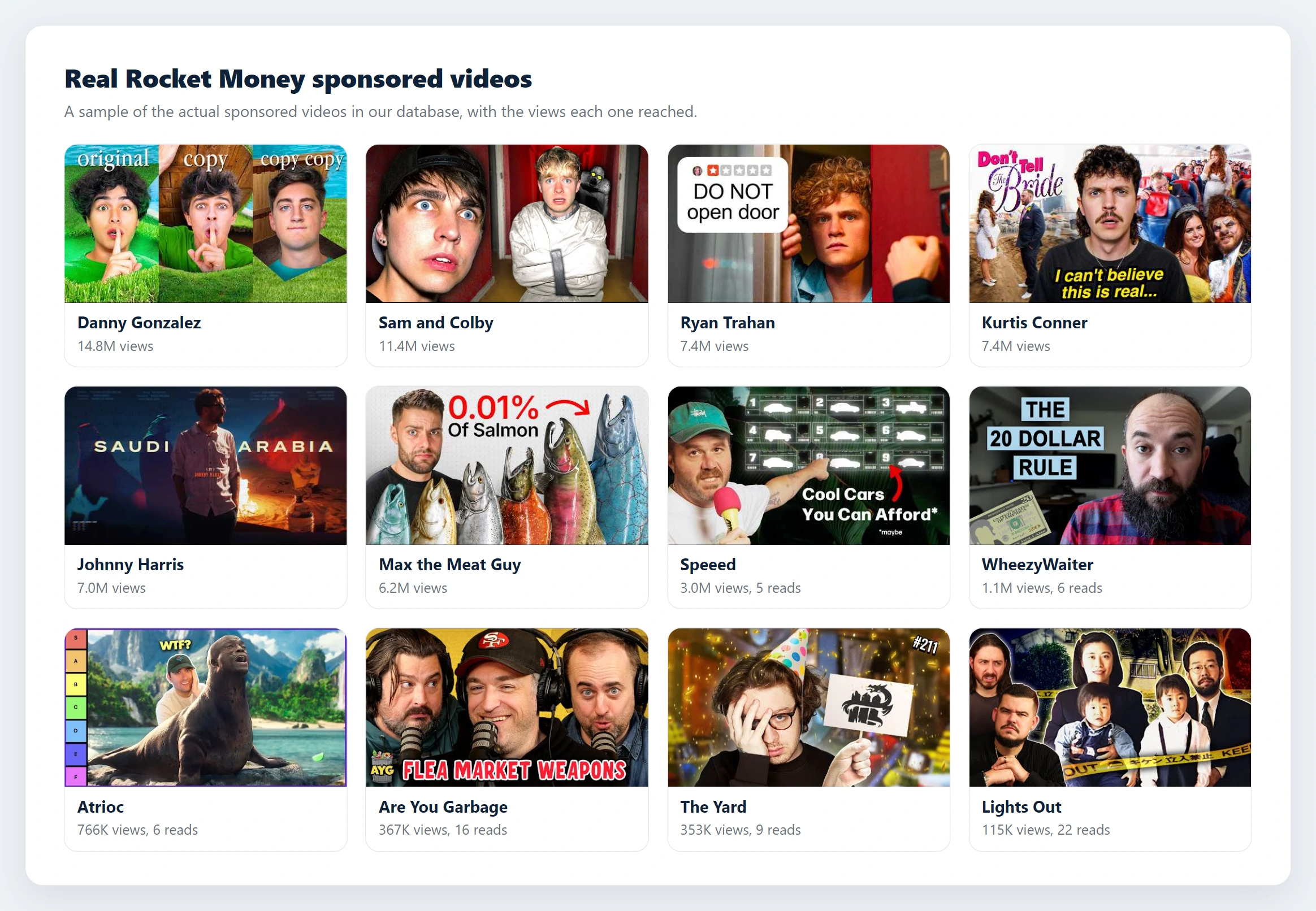 A grid of Rocket Money sponsored videos with their view counts, from Danny Gonzalez to Lights Out